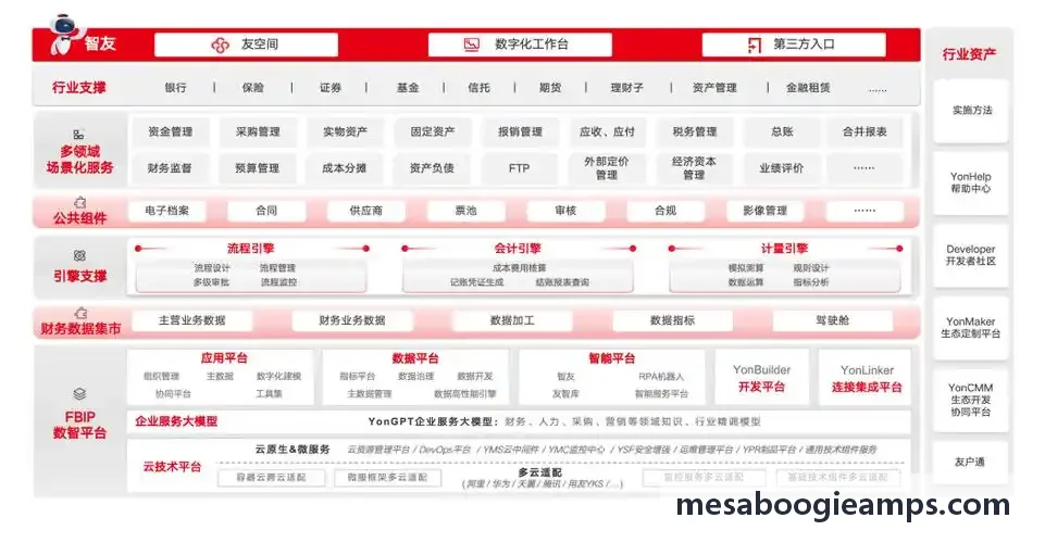 餐饮连锁加盟招商管理方案